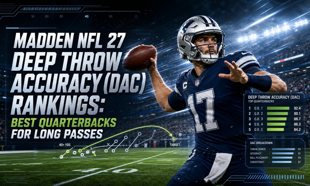 Madden NFL 27 Deep Throw Accuracy (DAC) Rankings